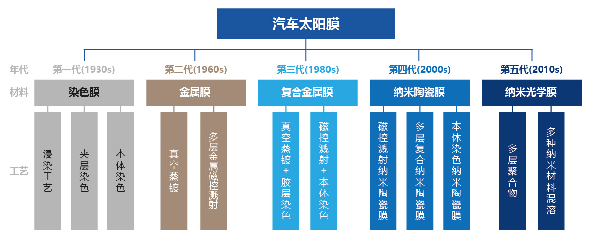 6a558d549eff7.png